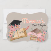 Chapitre suivant Invitations de diplômes (Devant)