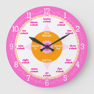 Chaque seconde compte - horloge d'apprentissage ro