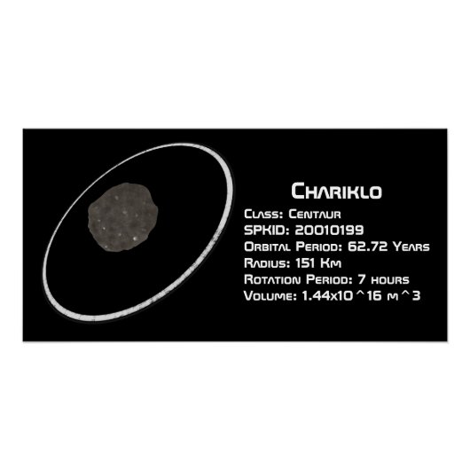 Chariklo (1997 CU26) Perfect Poster (Voorkant)