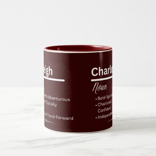 Charleigh Personalized Girl Name Meaning Mug (Centre)