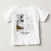Charles Darwin (Darwin HMS Beagle Phylogenetics) (Voorkant)
