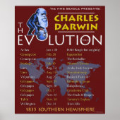 Charles Darwin 'Evolution Tour' Poster (Devant)