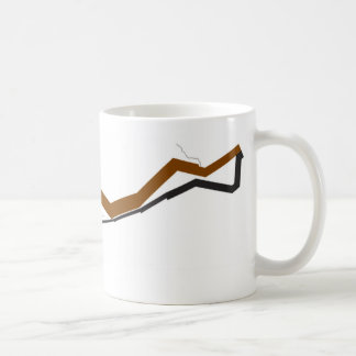 Charles Minard 1812 mok