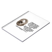 Charles Sanders Peirce Effects Objects Conception Notitieboek (Linkerzijde)