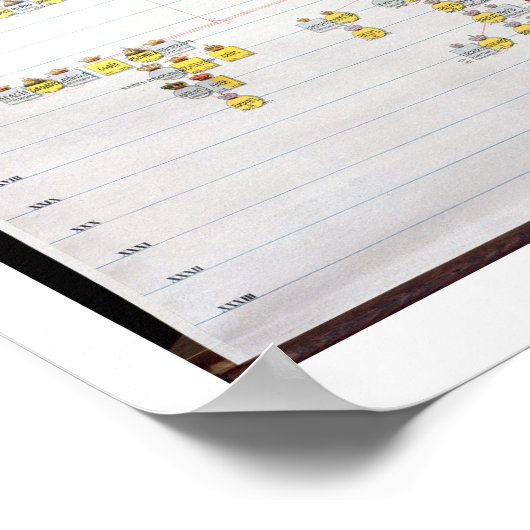 Charles VII, Koning van Frankrijk (1403-61) en Joa Poster (Hoek)