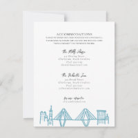 Charleston Hotel Border in blauwe accommodaties