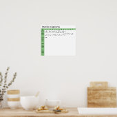 Charlie Font Ligaturen Poster (Keuken)