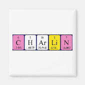 Charlin periodieke lijstnaam magnet magneet (Voorkant)