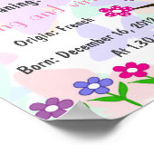 Charlotte Name betekent keepomwille nursery Poster (Hoek)