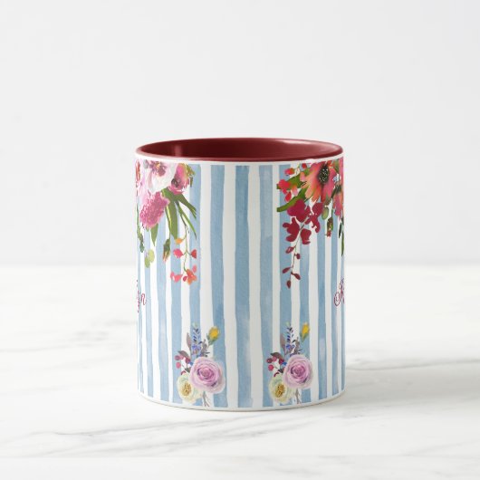 CHARMANTE WATERVERF NAAM ELEGANTE BLOEMEN MOK (Midden)