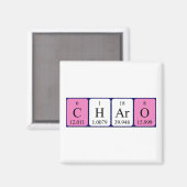 Charo periodieke table name magnet magneet (Voorkant / Achterkant)