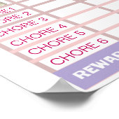 CHARTJE, PRINCES, GEDRAGSSCHEMA, POSTER (Hoek)