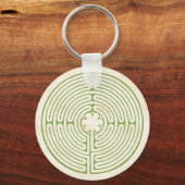 Chartres Labyrinth Green Sleutelhanger (Voorkant)