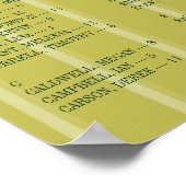 Chartreuse Alphabetical Wedding Seating Chart Poster (Hoek)