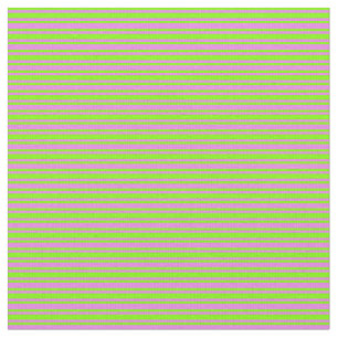 Chartreuse & Violet Colour Lined Pattern Stof