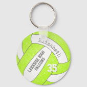 chartreuse volleybaltas label met spelerteam sleutelhanger (Achterkant)