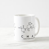 Chas peptide nom mug (Devant droit)