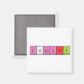 Chasity periodieke table name magnet magneet (Voorkant / Achterkant)