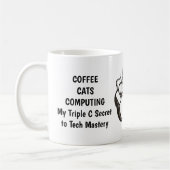 Chat, Café et Mug informatique (Gauche)