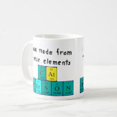 Chat Personne nom de table périodique mug (Devant gauche)