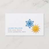 Chauffage et climatisation Carte de visite de refr (Dos)