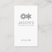 Chauffage et refroidissement CA moderne Carte de v (Devant)