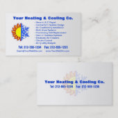 Chauffage PERSONNALISABLE et carte de visite de (Devant / Derrière)