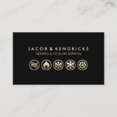 Chauffage Ventilation Climatisation Carte de visit (Devant)