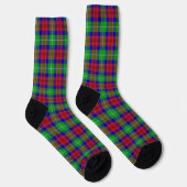Chaussette Clan Aiken Tartan (Droite)