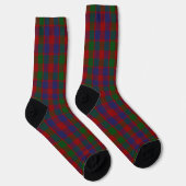 Chaussette Clan MacGowan Tartan (Droite)