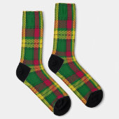 Chaussette Clan MacMillan Tartan (Droite)