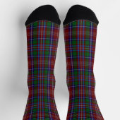Chaussette Clan Ritchie Tartan (Haut)
