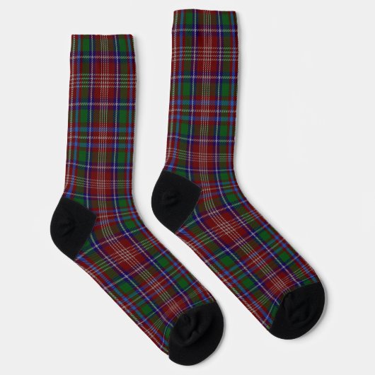 Chaussette Clan Ritchie Tartan (Droite)