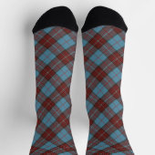 Chaussette Duchess of Kent Modern Original Scottish Tartan (Haut)