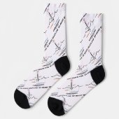 Chaussette Mon Coeur bat pour Cardiologie Electrocardiogramme (Gauche)