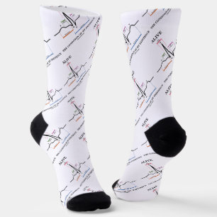 Chaussette Vivez La Condition De Mon Rythme Sinus Existence