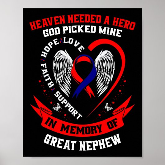 Chd Heart Disease Awareness In Memory Of Great Nep Poster (Voorkant)