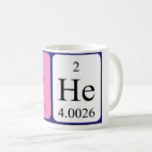 Che tasse de nom de table périodique (Devant droit)