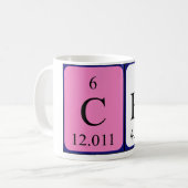 Che tasse de nom de table périodique (Devant gauche)