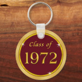 Cheap, klasse van de Sleutelhangers van 1972 voor  (Achterkant)