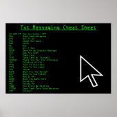 Cheat-blad Txt Messaging Poster (Voorkant)