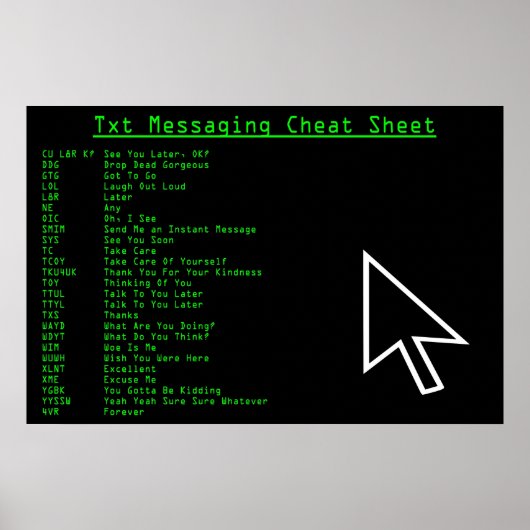 Cheat-blad Txt Messaging Poster (Voorkant)