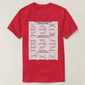 Cheatsheet 1 t-shirt (Design voorkant)