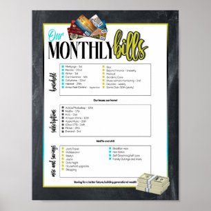 Checklist voor thuisfacturen poster