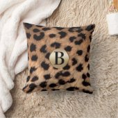 Cheetah Leopard Dier Print Monogram Gouden Glitter Kussen (Deken)
