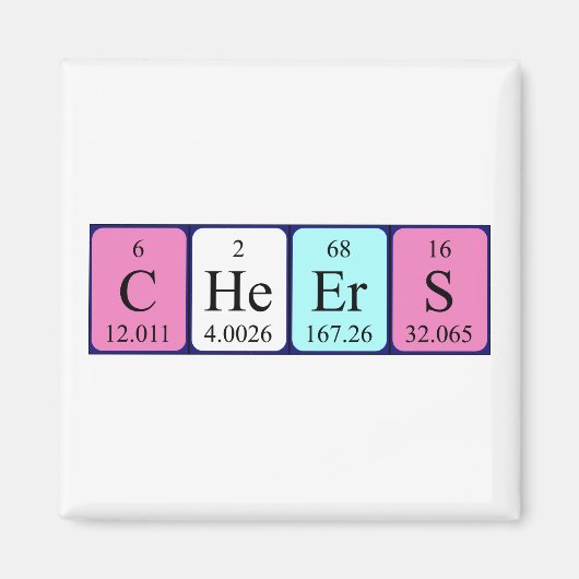 Cheets periodieke word magnet magneet (Voorkant)