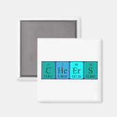 Cheets periodieke word magnet magneet (Voorkant / Achterkant)