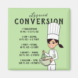 Chef Cartoon Magnetic Liquids Convertable Magneet