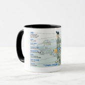 Chef d'équipe 11Oz de tasse de café de C-130 (Devant gauche)