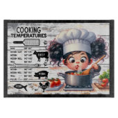 Chef Kooktemperatuur Glas Snijplank (Voorkant)
